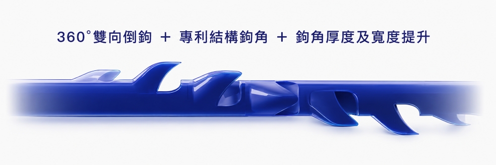 美特拉拉提線介紹